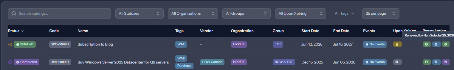 Xpiring dashboard showing digital asset lifecycle management with expiration tracking, owner assignment and compliance actions